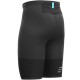 Mallas Compressport Trail Under Control Negro