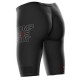 Mallas Compressport Running Mujer Under Control Short